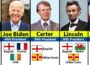 Ancestral Background of US Presidents | You Never Knew That