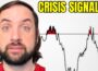 Foreigners Buying RECORD Amounts of Treasuries (Something Big is Happening)
