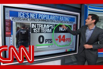 What do Americans think of ICE? Harry Enten looks at polling