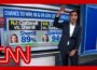 ‘A flashing red siren warning sign for Republicans’: Enten on upcoming VA and NJ governor’s races