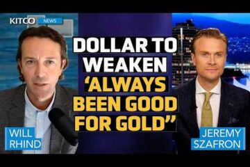 Will Rhind: Fed Now Has Room to Cut, Expect the Dollar to Weaken Further Will Rhind: Fed Now Has Room to Cut, Expect the Dollar to Weaken Further