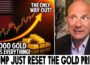 Huge Gold News from TRUMP! If You Own Gold & Silver, WATCH This Now | Luke Gromen