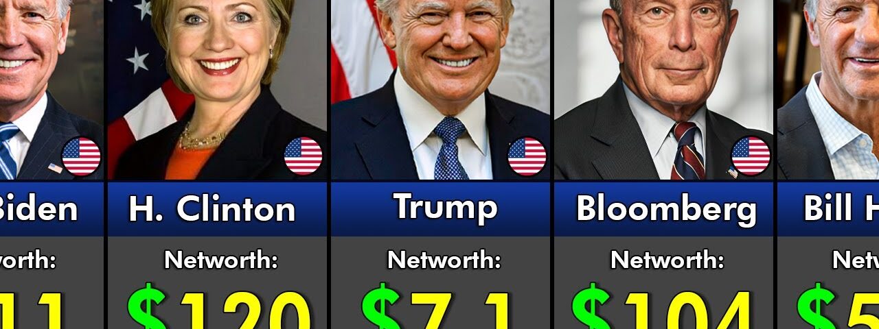 Richest American Politicians & Their Net Worth 2025